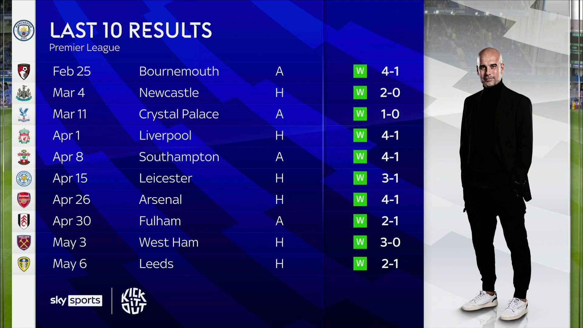 而当这种戏 而当这种戏